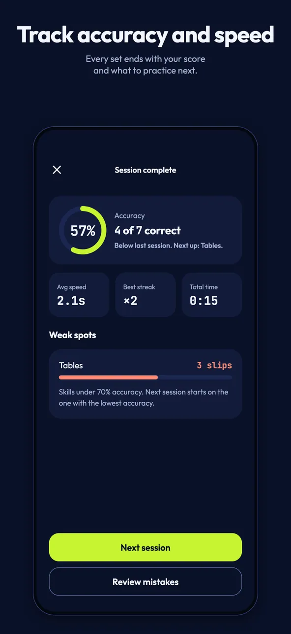 CalcFit screen showing your speed