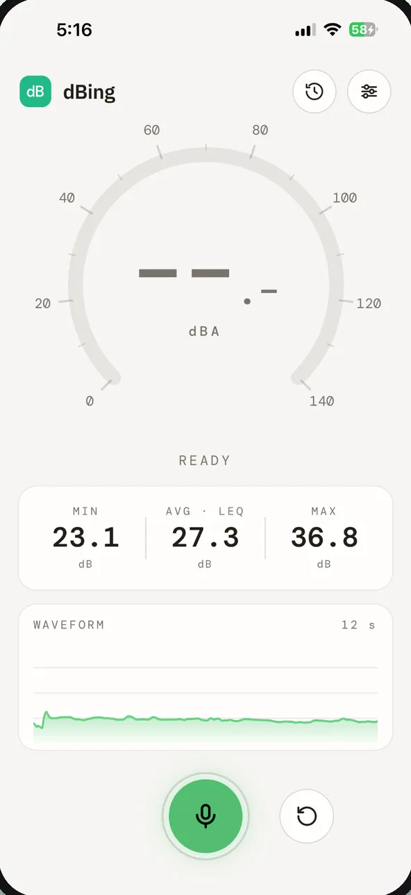 A finished session with minimum, average and maximum readings and its waveform