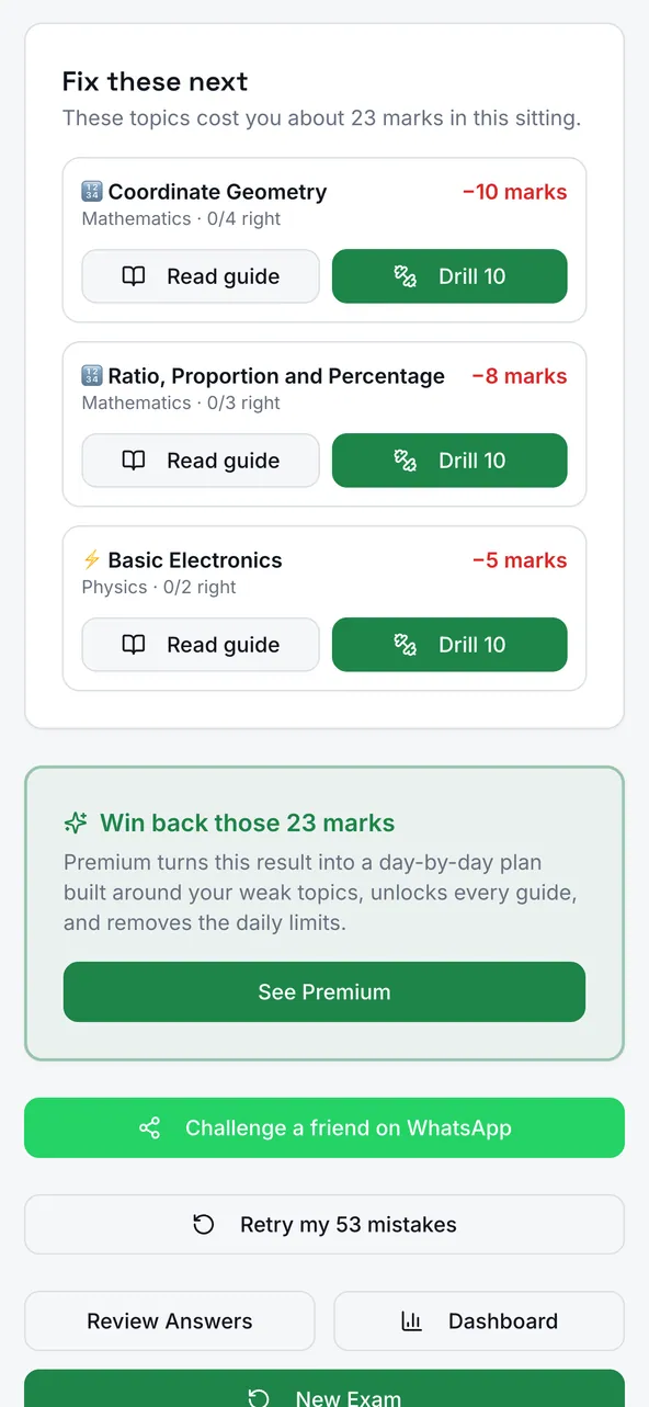 Etest JAMB CBT screen for fixing weak topics