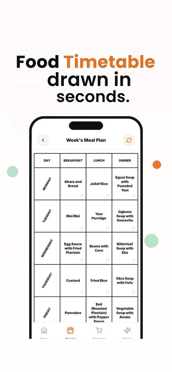 Manna AI weekly meal plan table with breakfast, lunch and dinner for Monday to Friday